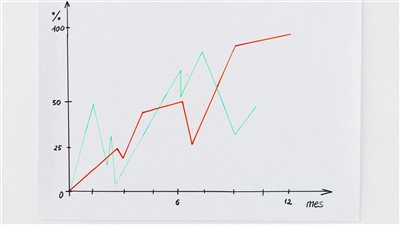 انحسار التضخم في المملكة المتحدة إلى 3.6% يفتح نافذة محتملة لخفض الفائدة