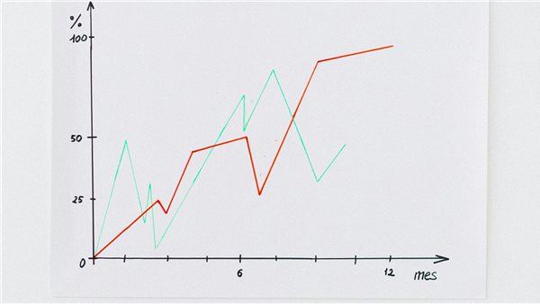 ومضة الاقتصادي
